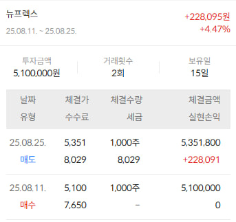 이미지 2