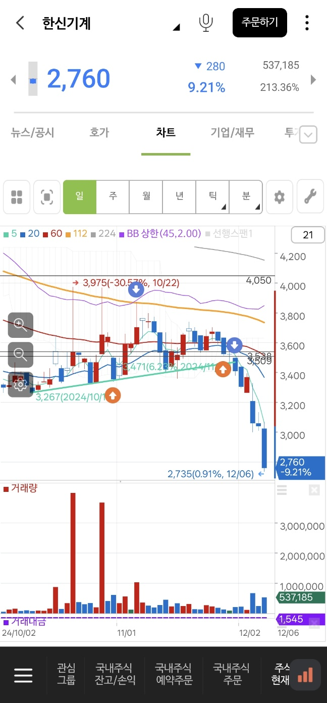 이미지 1