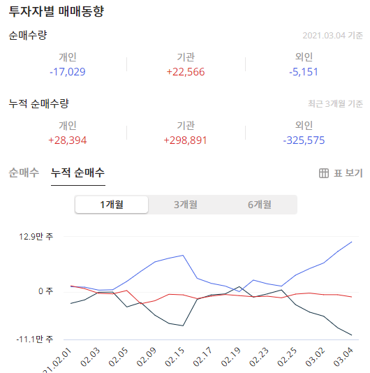 이미지 1