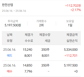 이미지 2