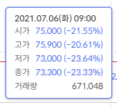 이미지 1