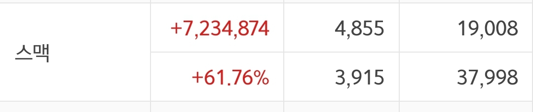 이미지 1