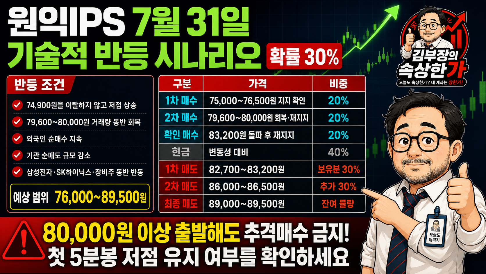 이미지 1