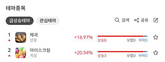 이미지 1