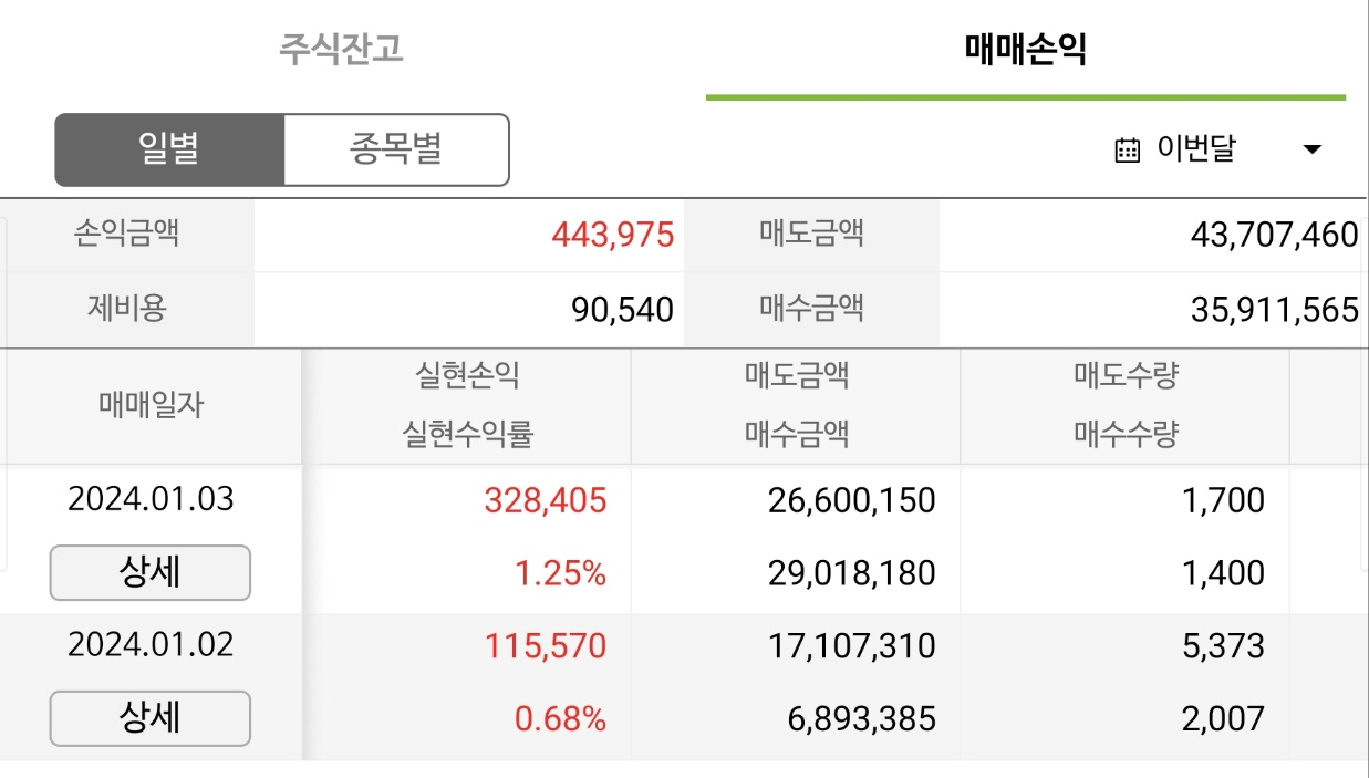 이미지 1