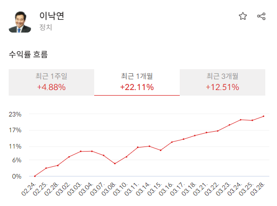 이미지 1