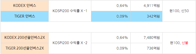 이미지 1