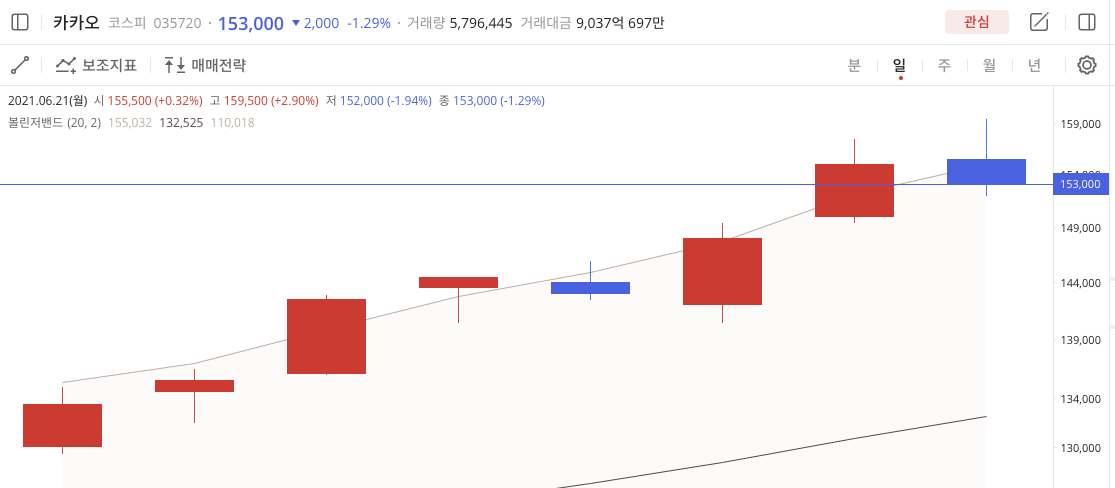 이미지 1