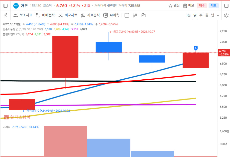 이미지 1