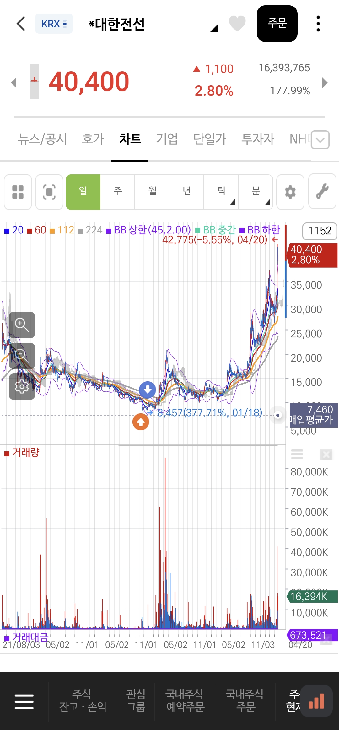 이미지 1