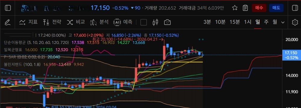 이미지 1