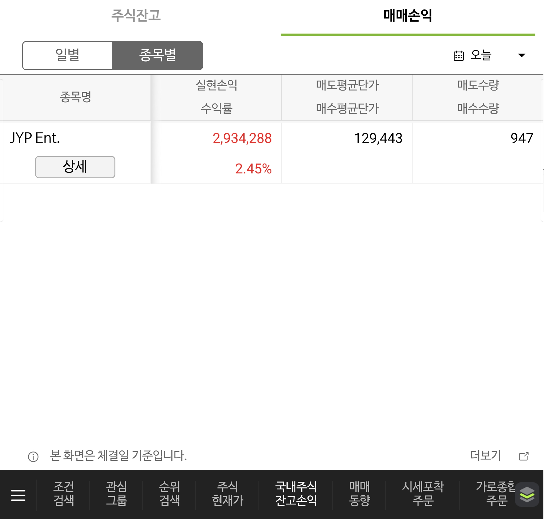 이미지 1