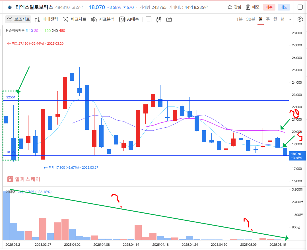 이미지 1