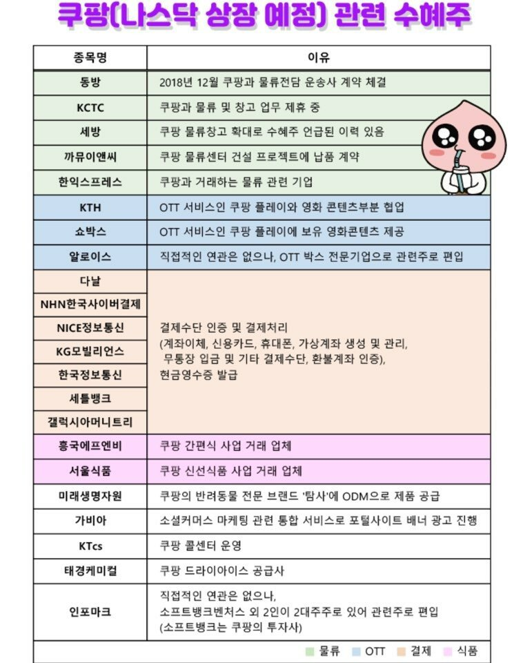 이미지 1