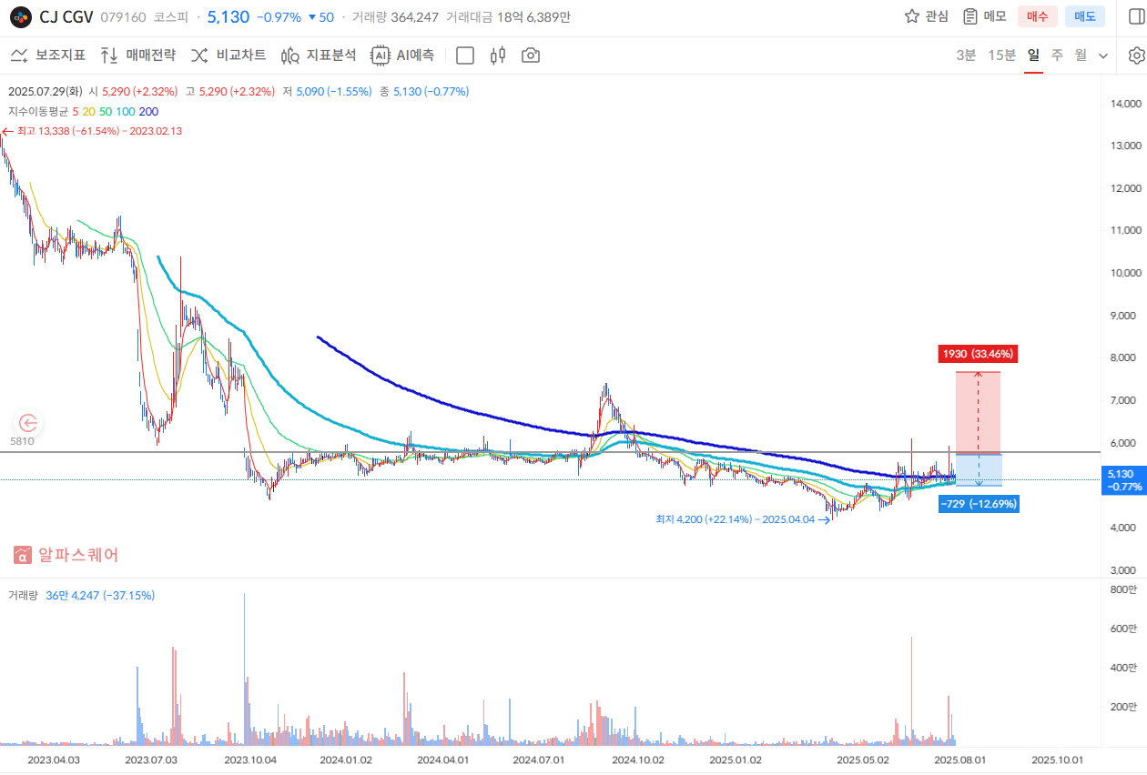 이미지 1