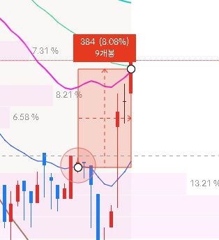 이미지 1