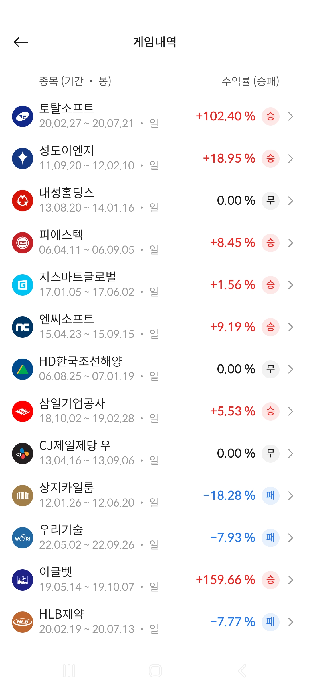 이미지 1