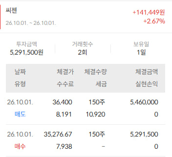이미지 2