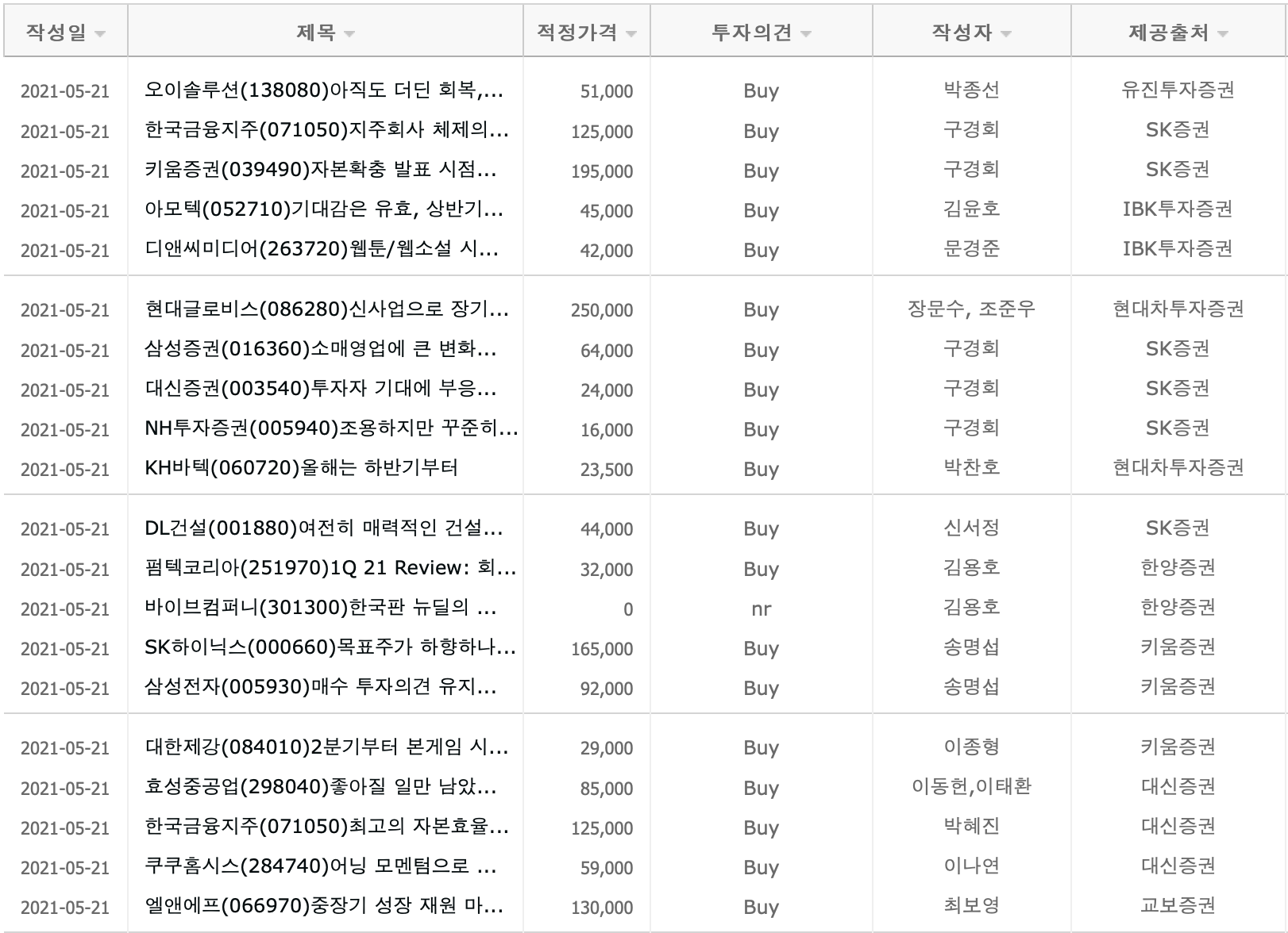 이미지 1