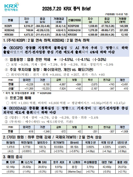 이미지 1