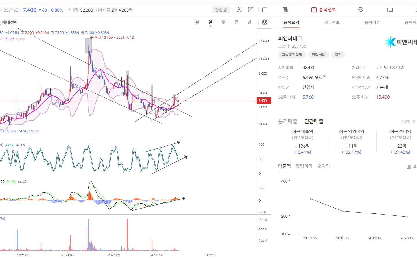 이미지 1