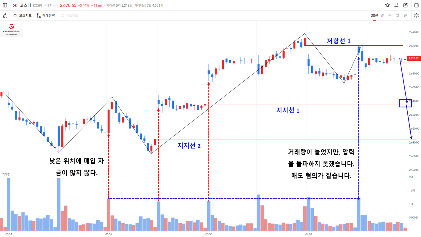 이미지 1