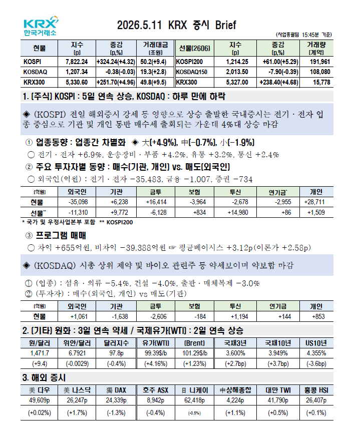 이미지 1