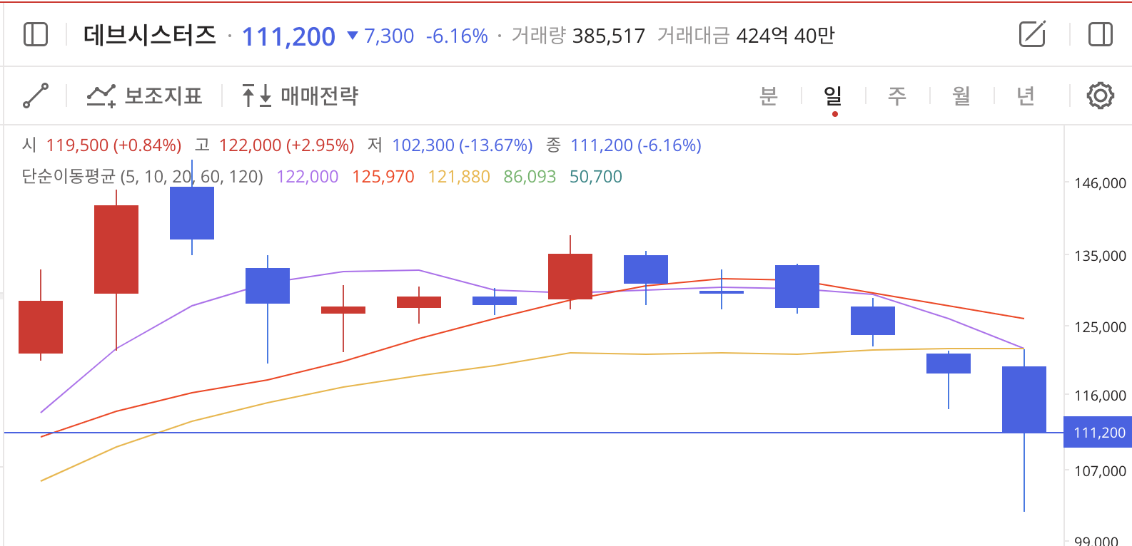 이미지 1