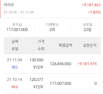 이미지 1