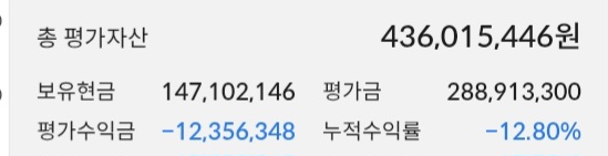 이미지 1