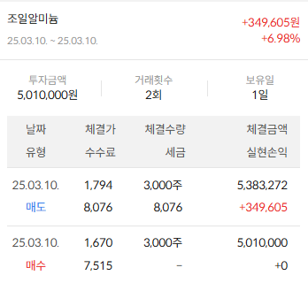 이미지 2