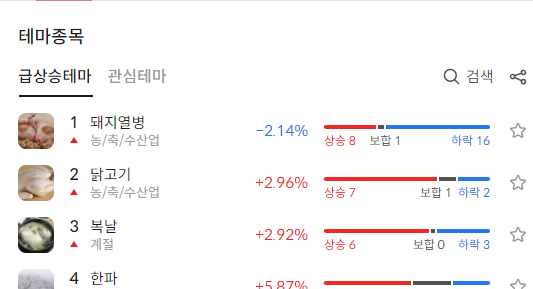 이미지 1