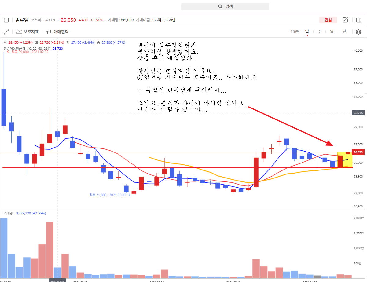 이미지 1