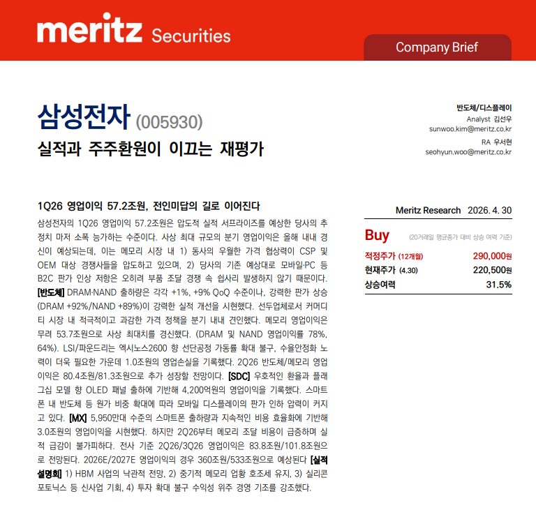이미지 1