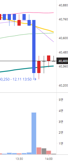 이미지 1