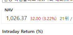 이미지 1