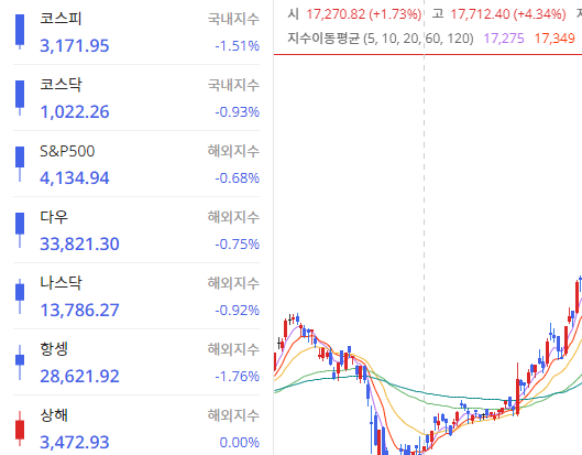 이미지 1