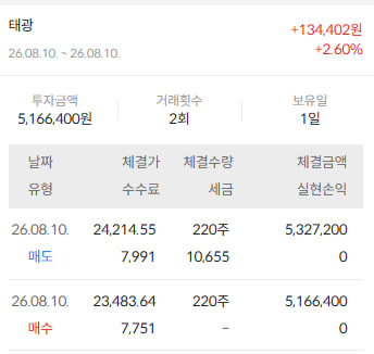 이미지 2