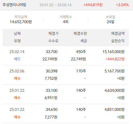 이미지 2