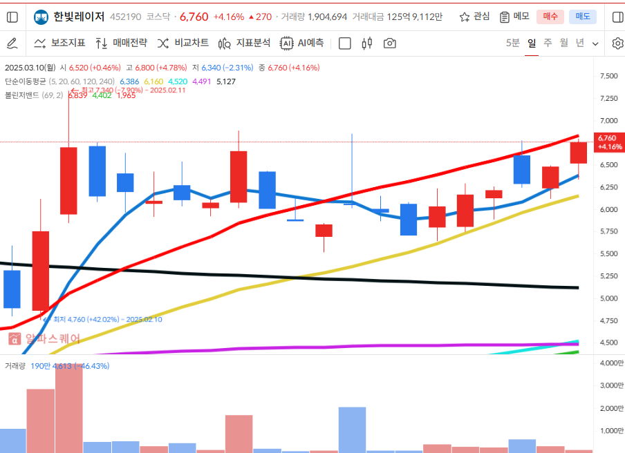 이미지 1