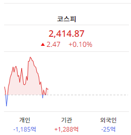 이미지 1