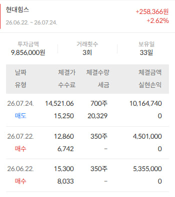 이미지 2