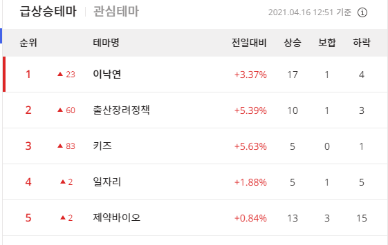 이미지 1