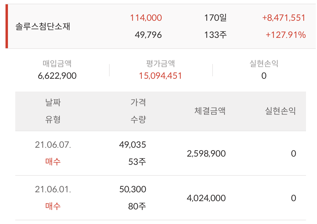 이미지 1