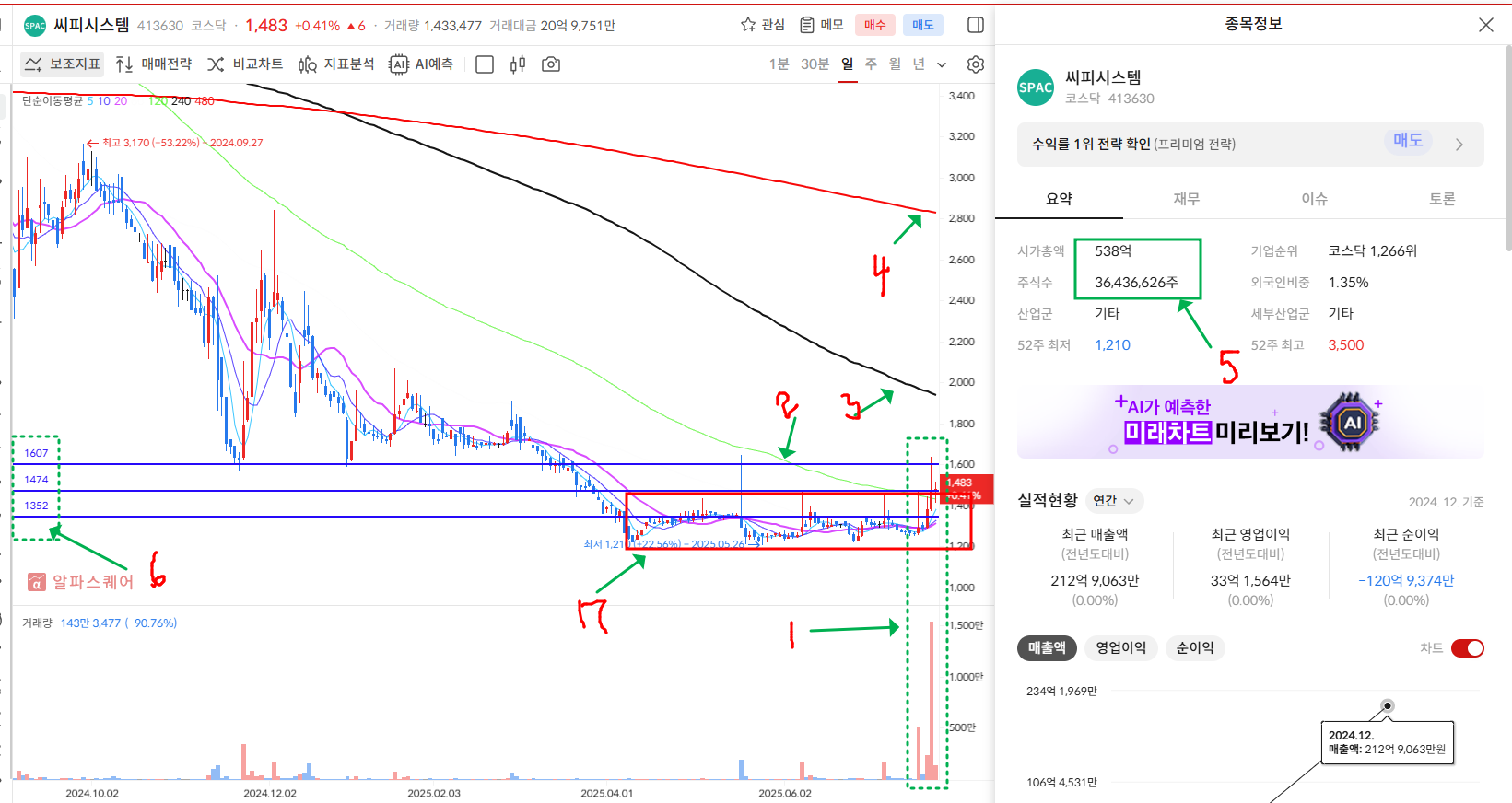 이미지 1