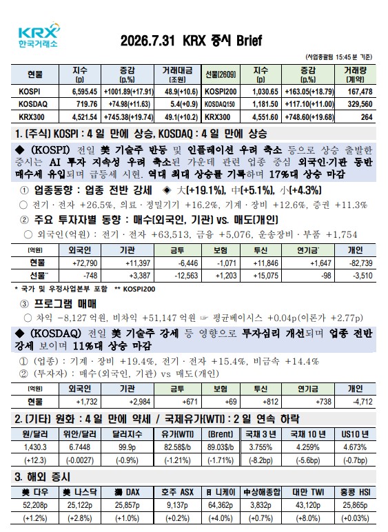 이미지 1