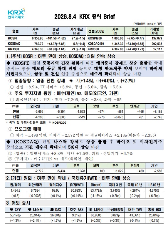 이미지 1