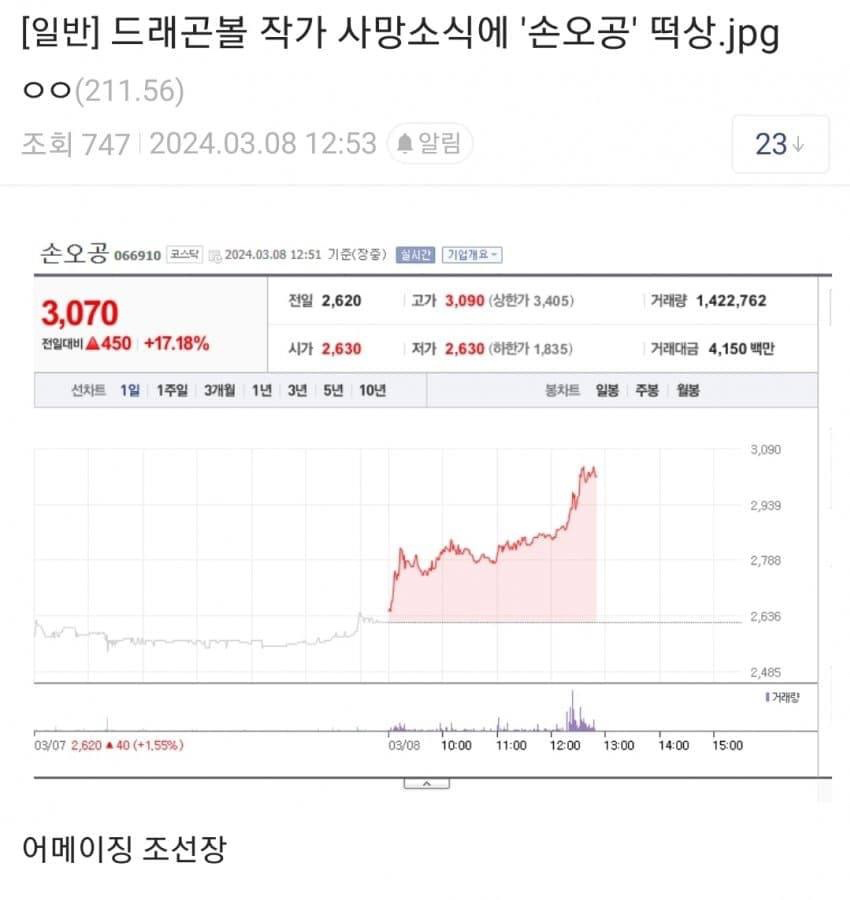 이미지 1
