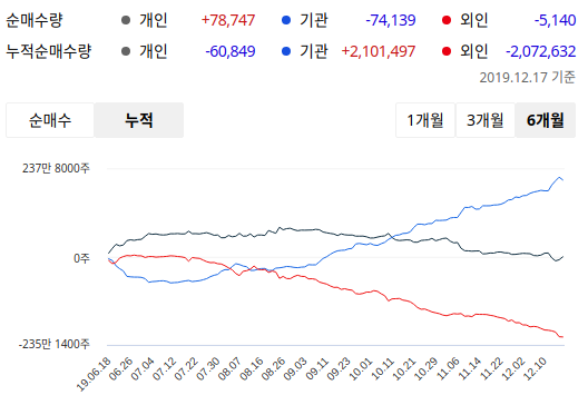 이미지 1