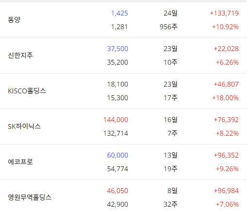 이미지 1